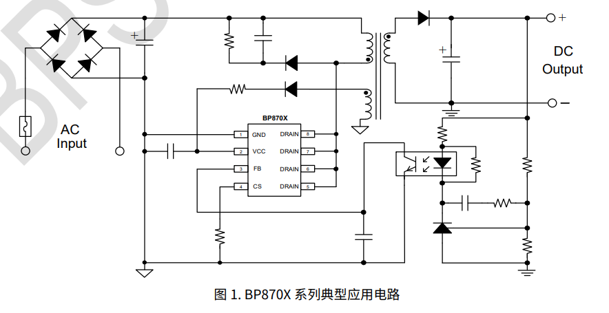 永利皇宫·(463cc) - 官方网站