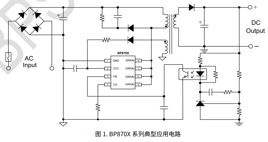 永利皇宫·(463cc) - 官方网站