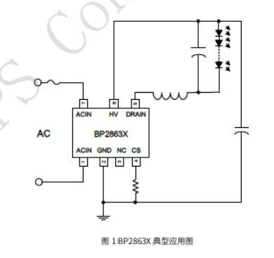 永利皇宫·(463cc) - 官方网站