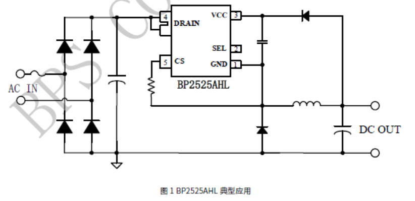 永利皇宫·(463cc) - 官方网站