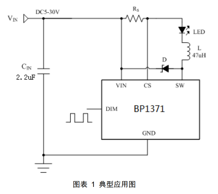 永利皇宫·(463cc) - 官方网站