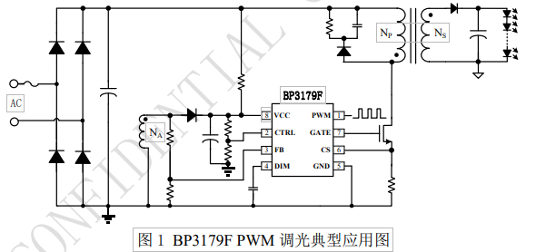 永利皇宫·(463cc) - 官方网站