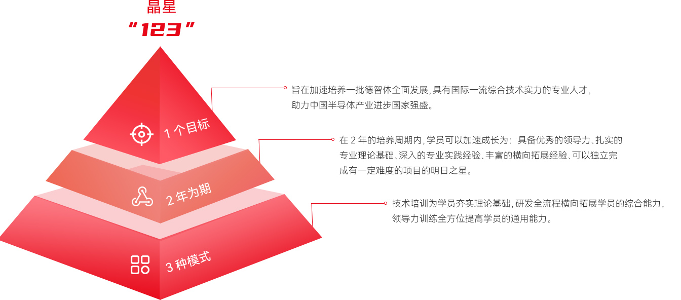 永利皇宫·(463cc) - 官方网站